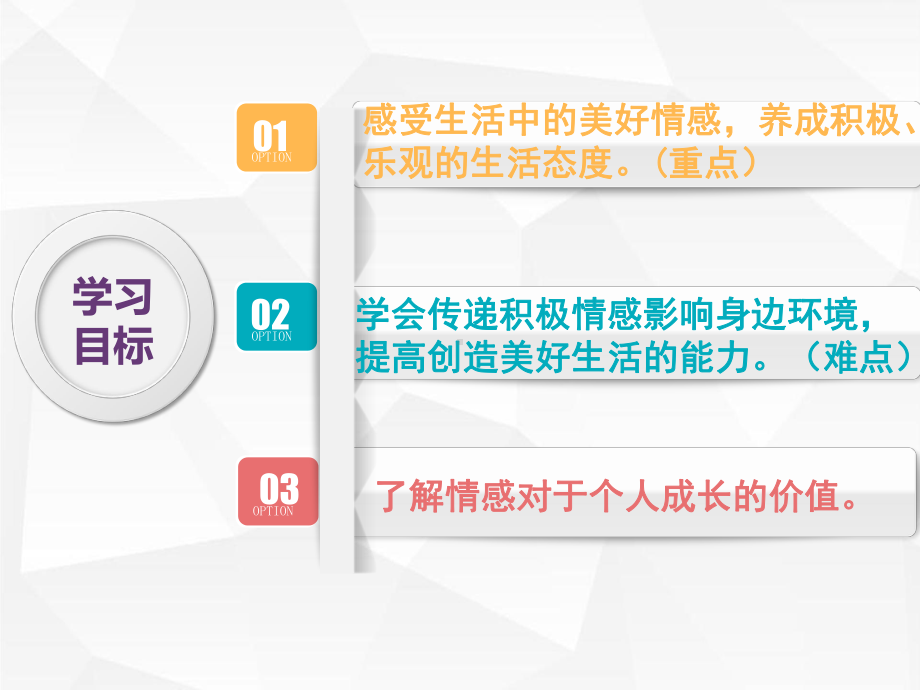 人教版《道德与法治》七年级下册：5.2-在品味情感中成长-课件(共15张PPT).pptx_第2页