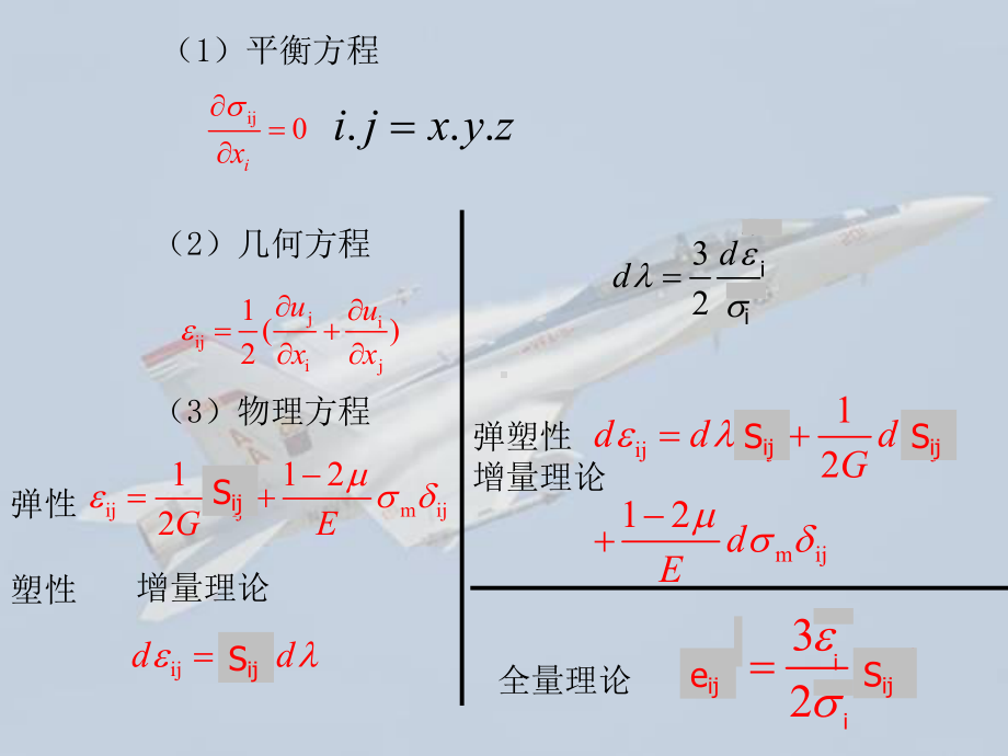 主应力法及其应用课件.pptx_第2页