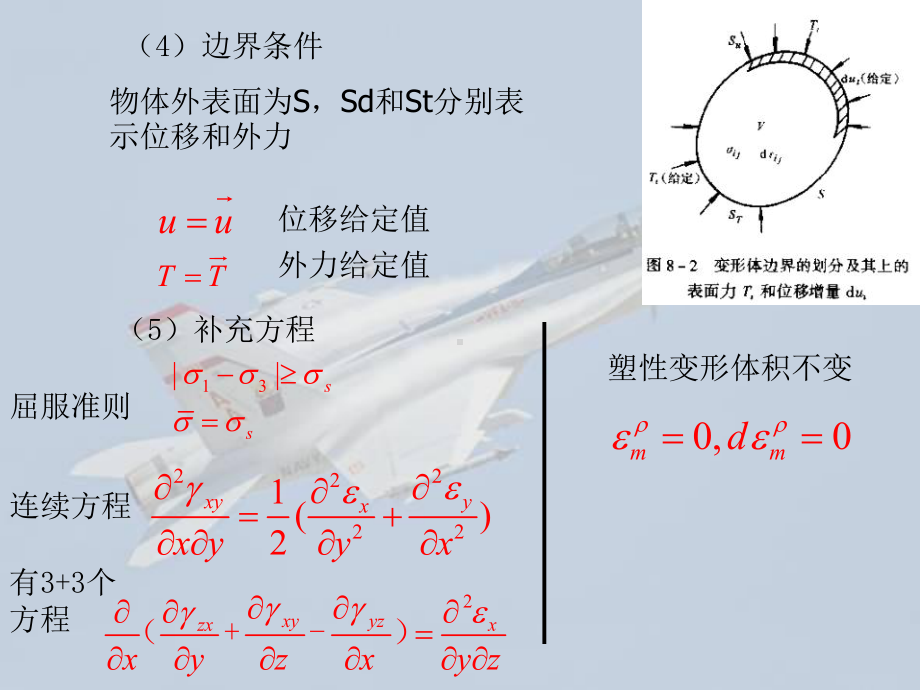 主应力法及其应用课件.pptx_第3页