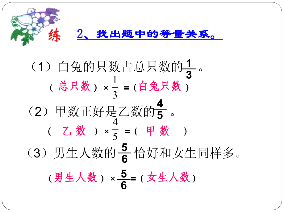 分数百分数应用题复习课件.ppt.ppt_第3页