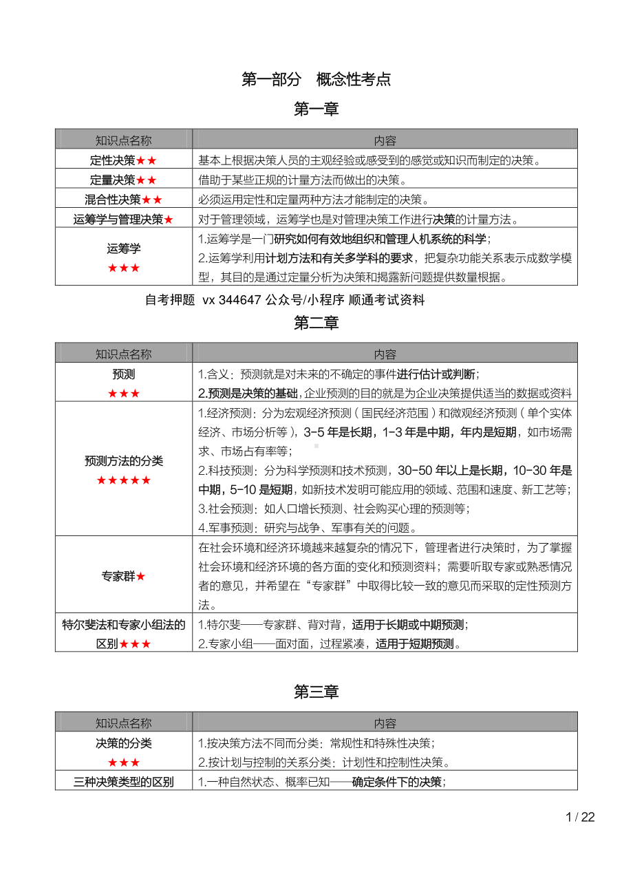 自考02375运筹学基础密训高频考点重点汇总.pdf_第1页