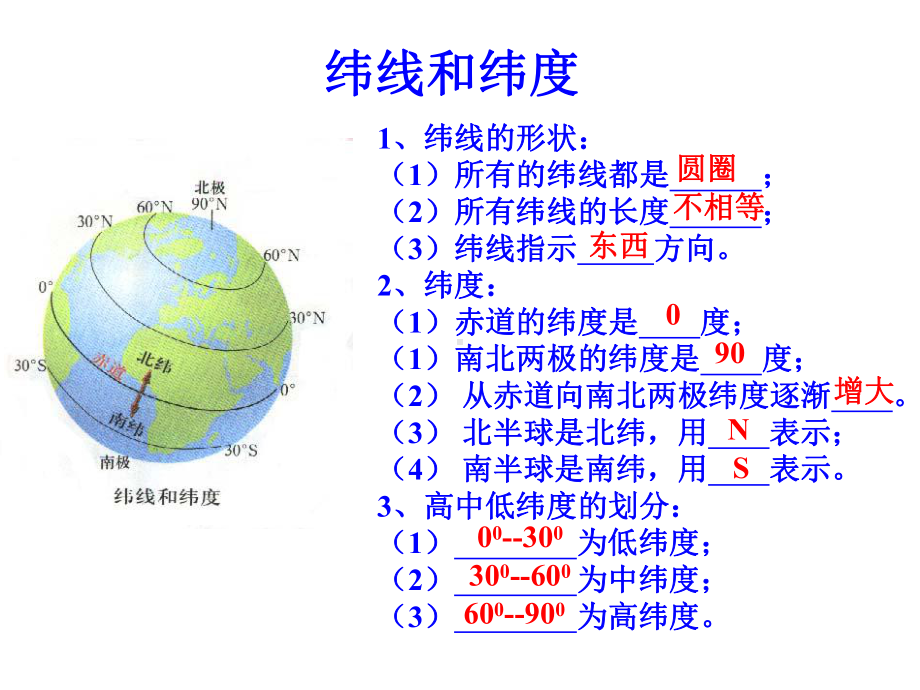 人教版七年级地理上册总复习课件.ppt_第3页