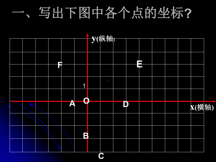 2.4二次函数与面积问题教学课件.ppt_第3页