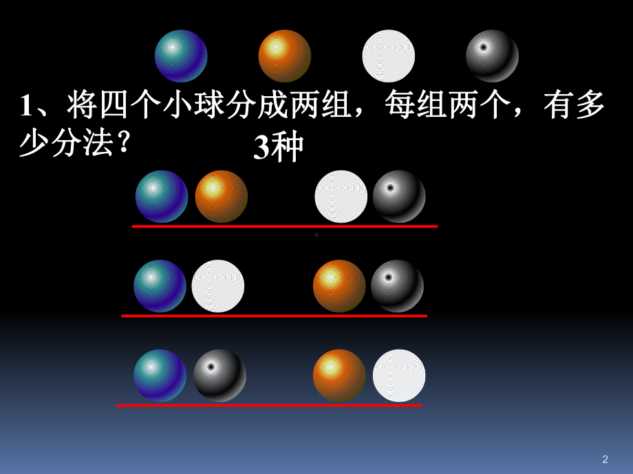 分组分配问题-(2)ppt课件.ppt_第2页