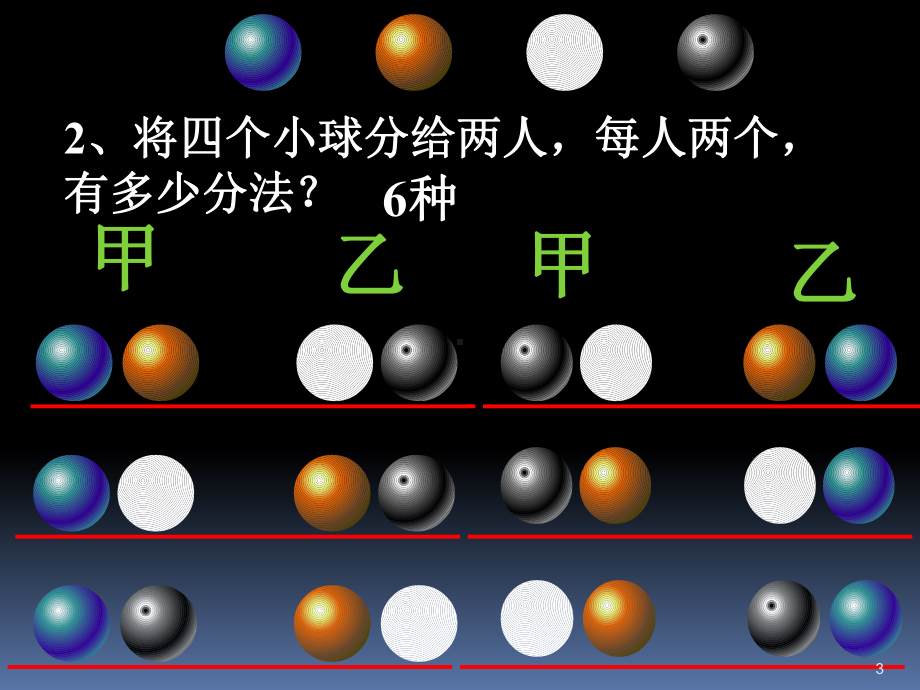 分组分配问题-(2)ppt课件.ppt_第3页