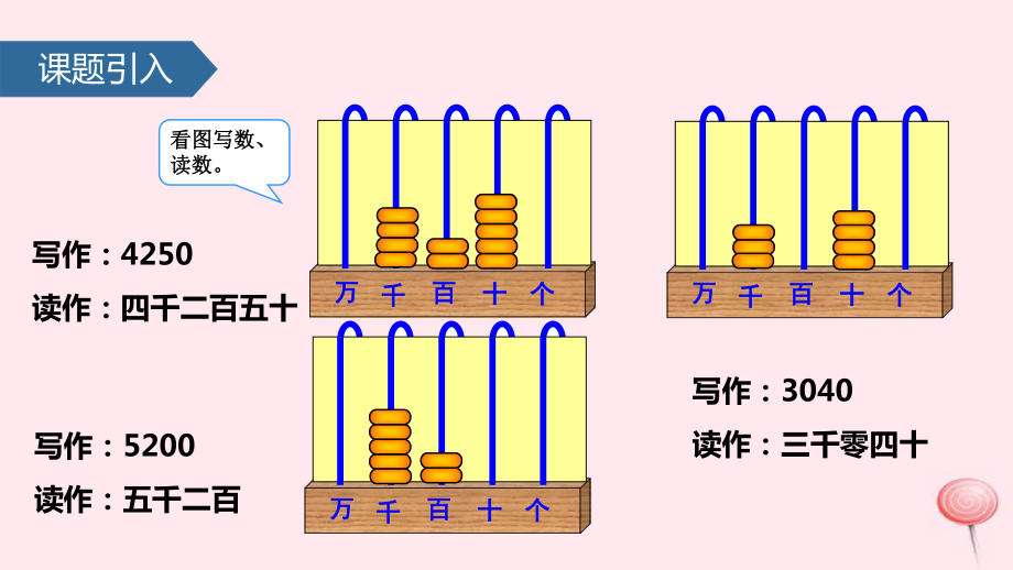 二年级数学下册四认识万以内的数(中间有0的四位数的组成与读写)课件苏教版.pptx_第2页