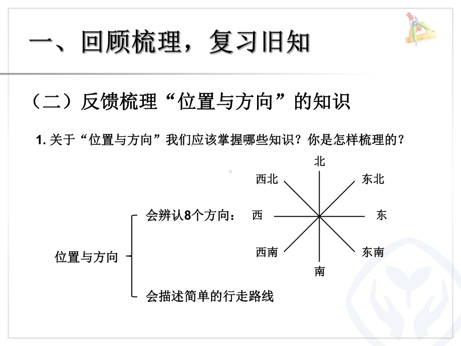 人教版三年级数学下册第九单元《总复习》一.ppt课件.ppt_第3页