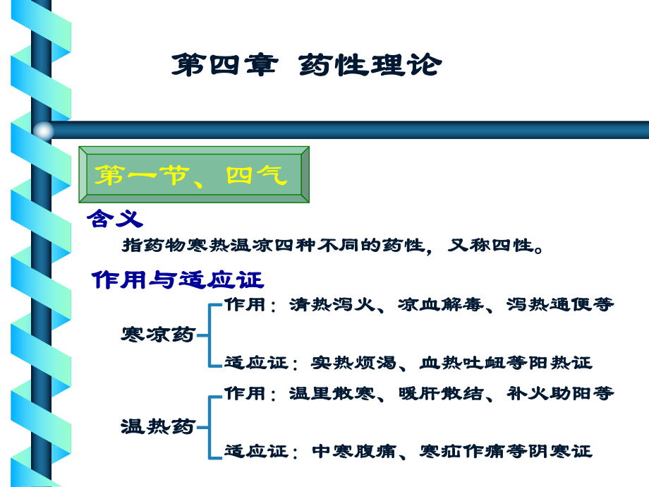 中药的产地与采集-PPT课件.ppt_第3页