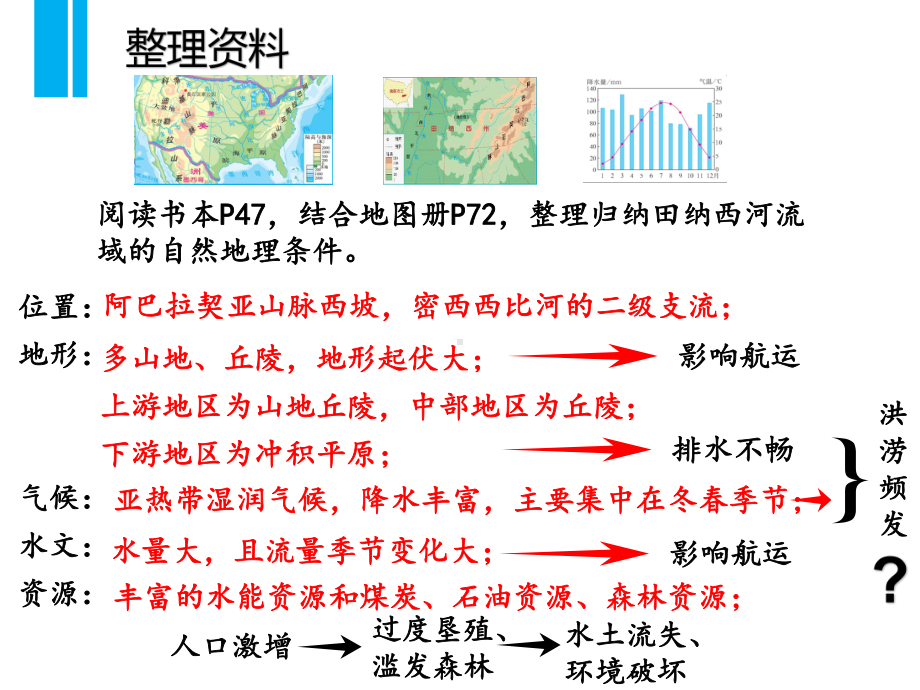 公开课课件-《流域的综合治理与开发-以田纳西河流域为例》.ppt_第3页