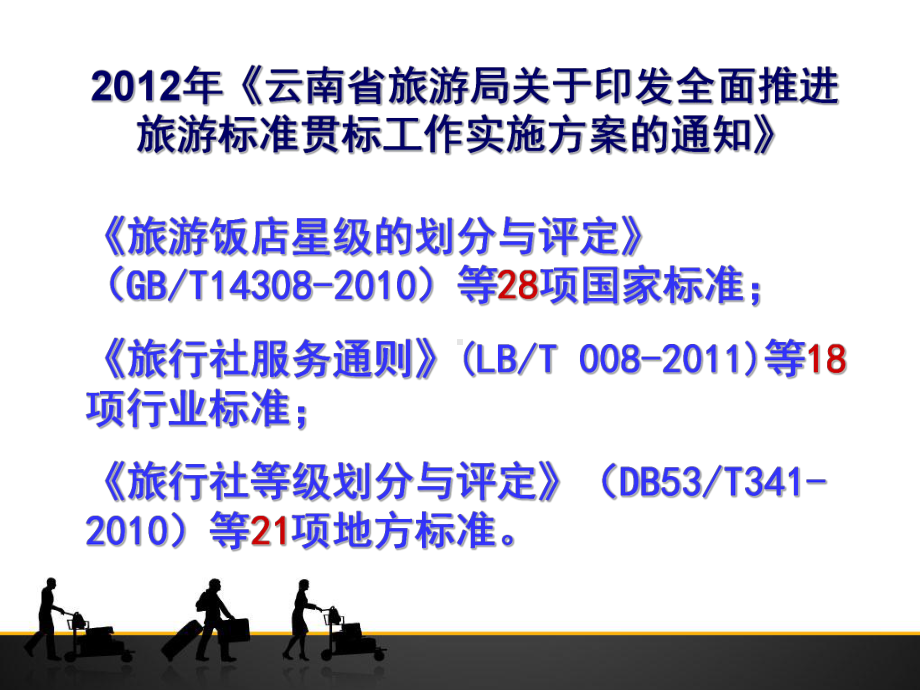 云南省旅游标准化建设资料课件.ppt_第2页