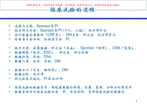 临床试验中的数据管理课件.ppt