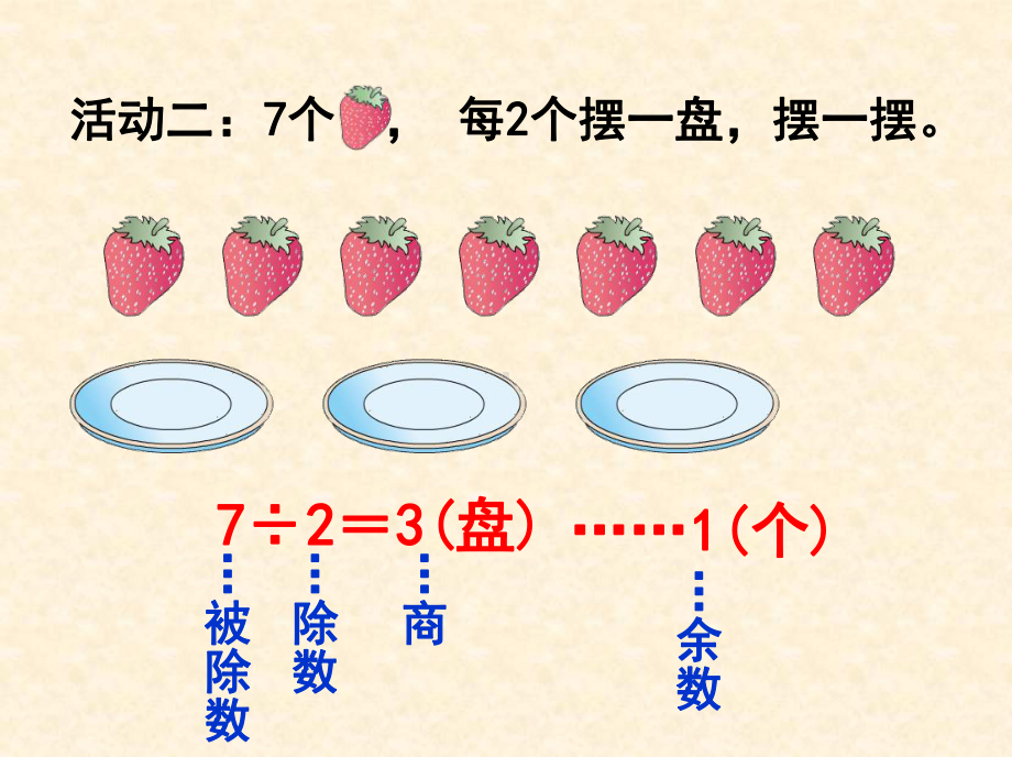 二年级下册数学课件-有余数的除法｜人教新课标.ppt_第3页