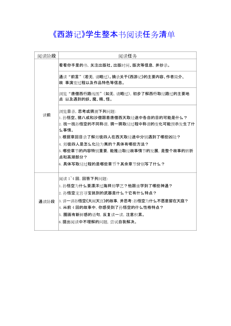 《西游记》学生整本书阅读任务清单.doc_第1页