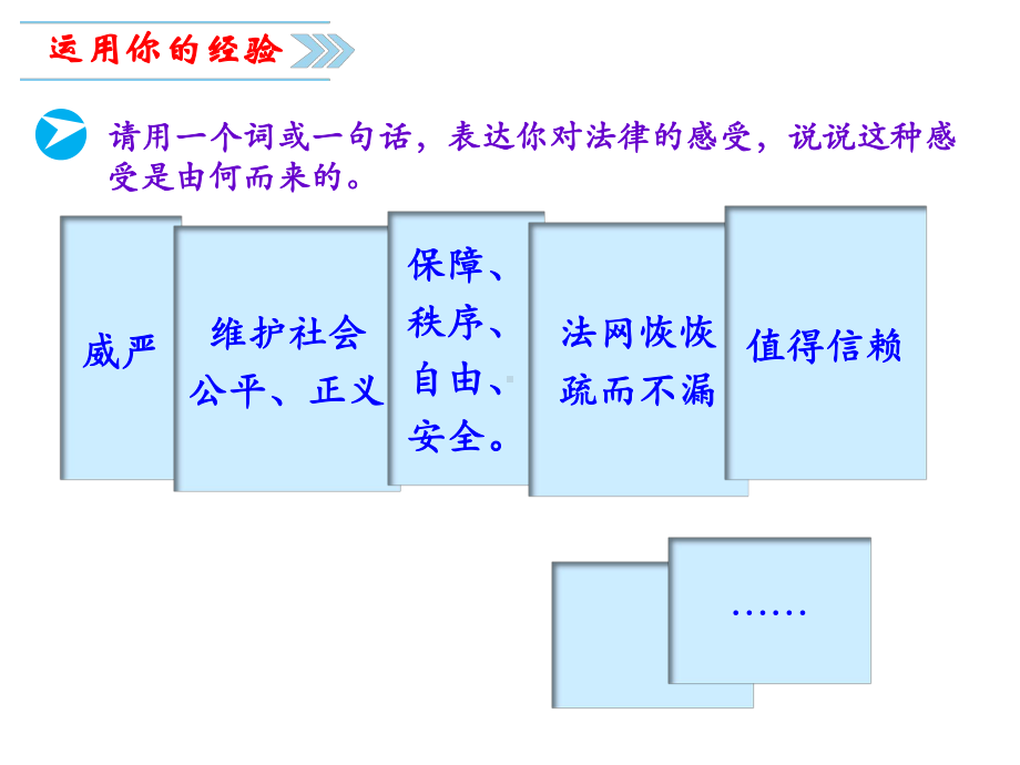 人教版-道德与法治-七年级下册：9.2-法律保障生活-课件(共35张PPT).ppt_第3页