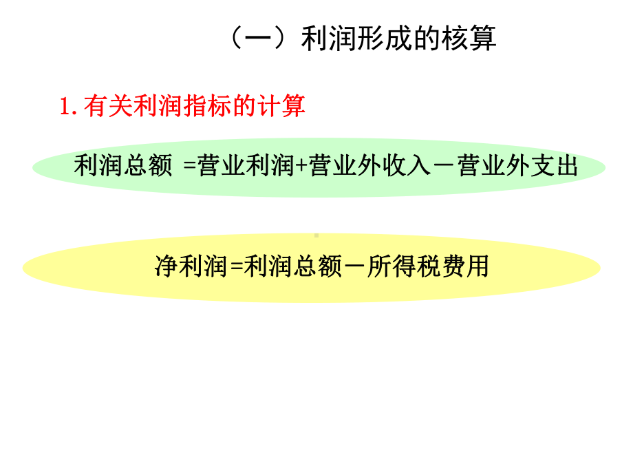 利润形成与分配的核算PPT课件.ppt_第3页