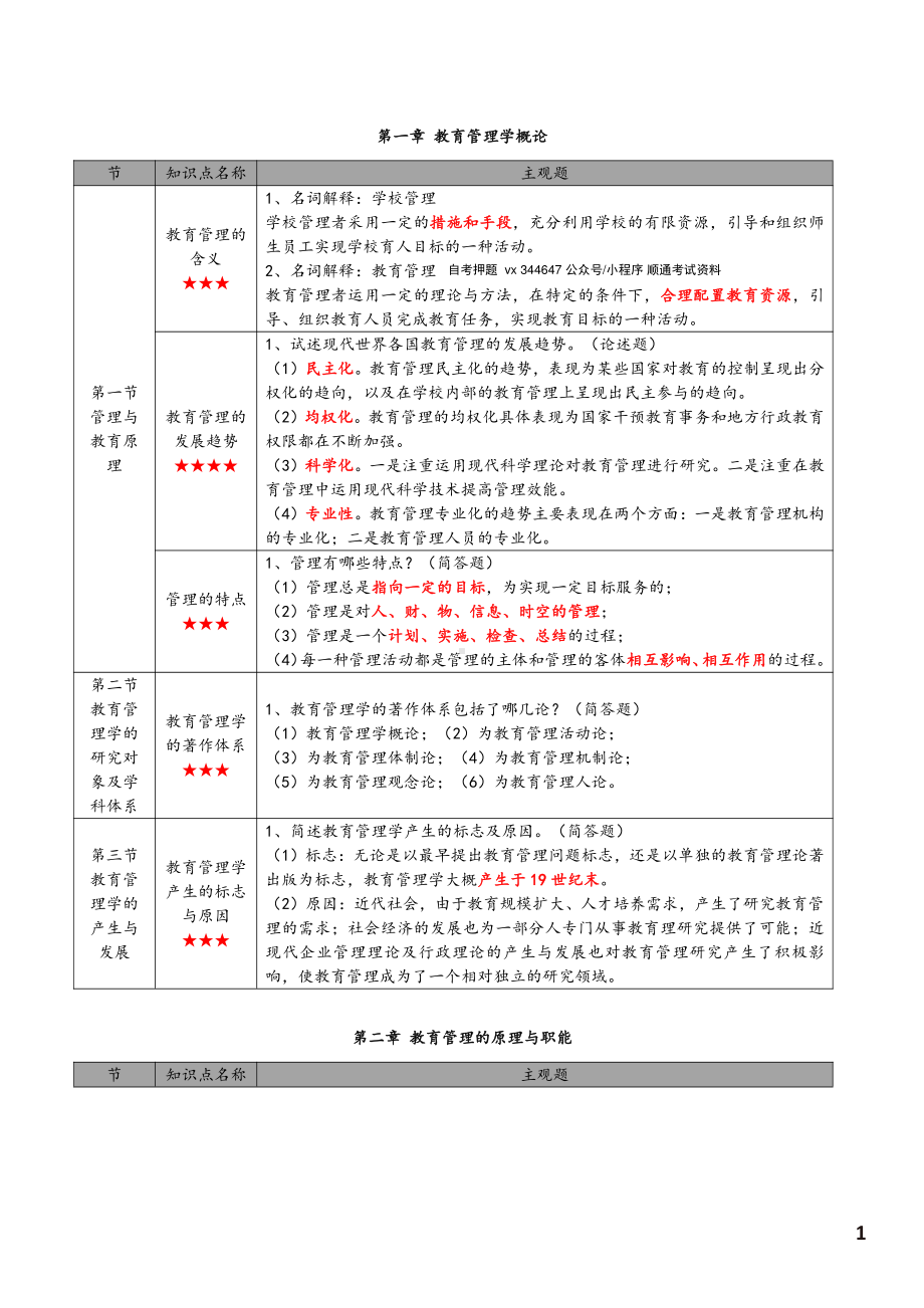 自考00449教育管理原理高频主观题汇总.pdf_第2页