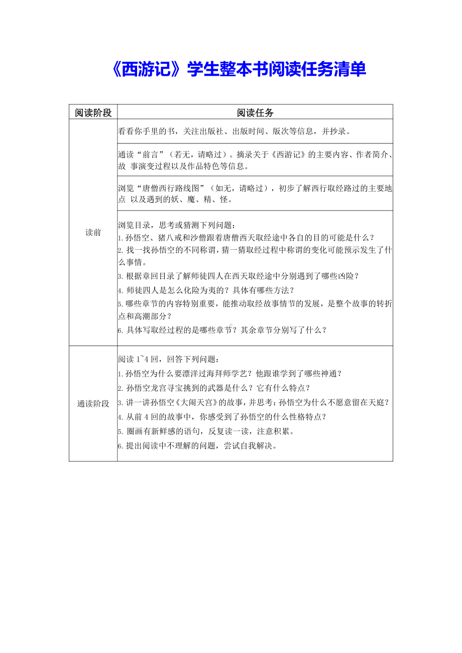 《西游记》学生整本书阅读任务清单.pdf_第1页