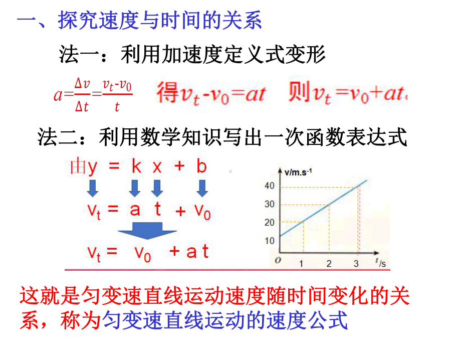 2.2 匀变速直线运动规律.pptx_第2页