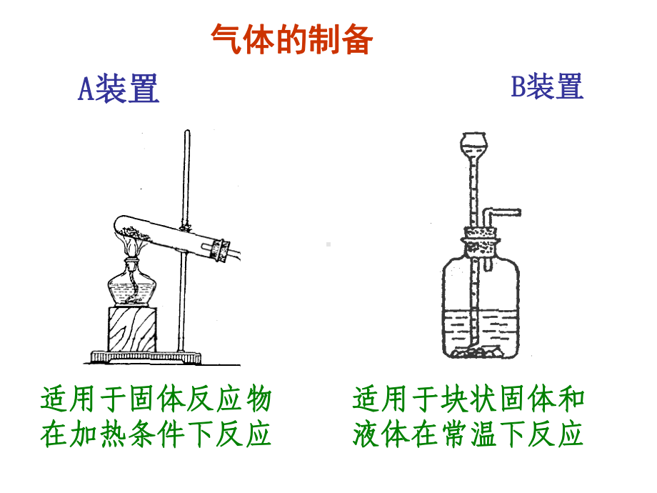 初中化学-气体的制备-课件.pptx_第1页