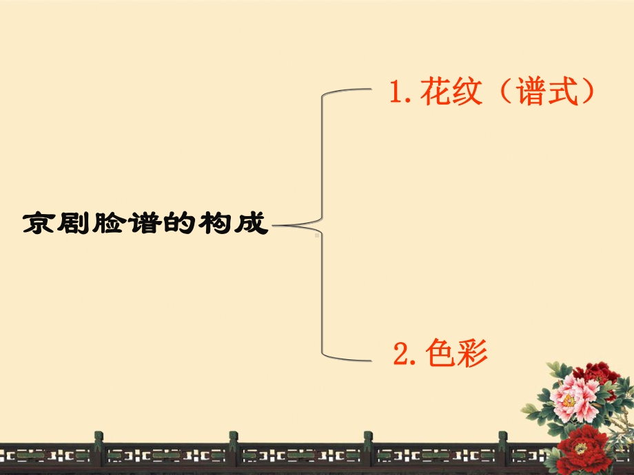 初中综合实践-京剧脸谱绘制教学课件设计.ppt_第3页