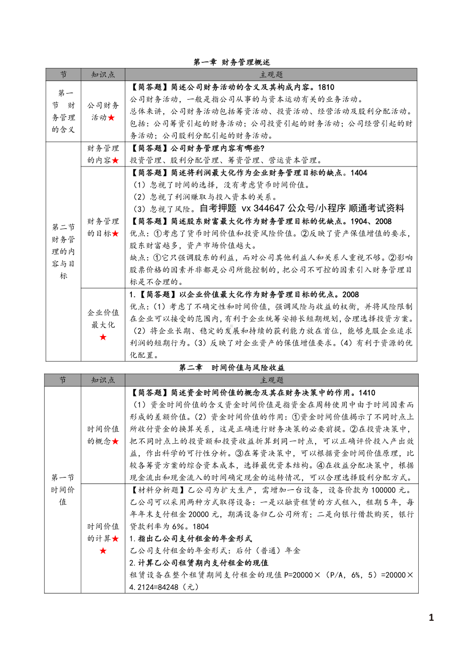 自考00067财务管理学高频主观题汇总.pdf_第2页