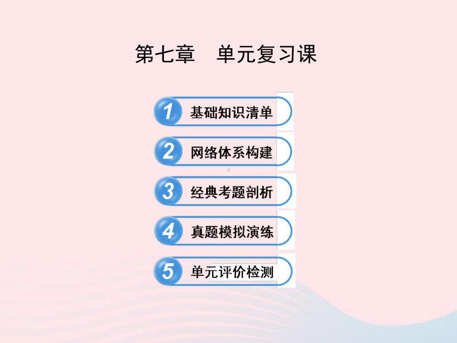 六年级数学下册第七章相交线与平行线单元复习课件鲁教版五四制.ppt_第1页