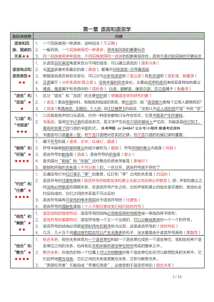 自考00541语言学概论密训高频考点重点汇总.pdf