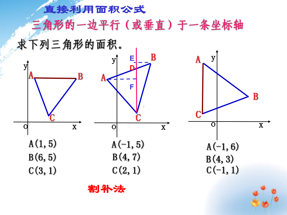 初中数学二次函数的应用(三个课时)精品ppt课件.ppt_第2页