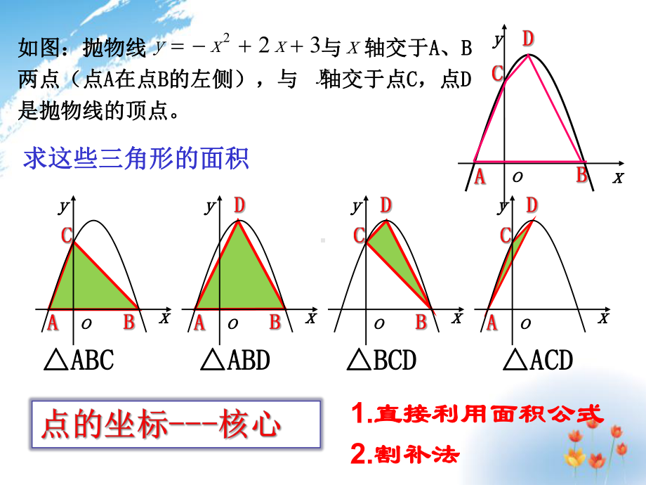 初中数学二次函数的应用(三个课时)精品ppt课件.ppt_第3页