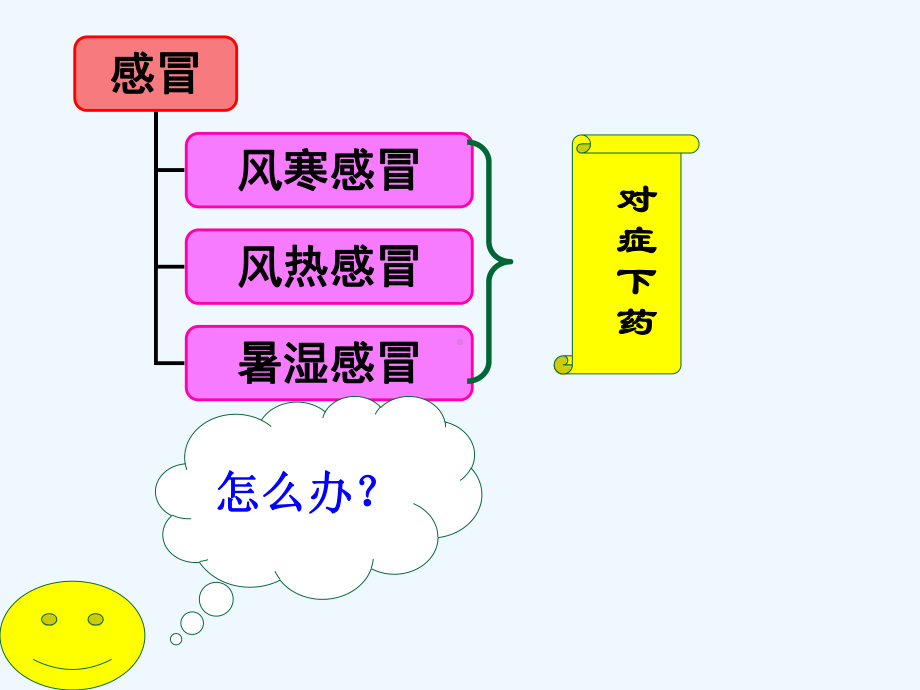 具体问题具体分析课件.ppt_第1页