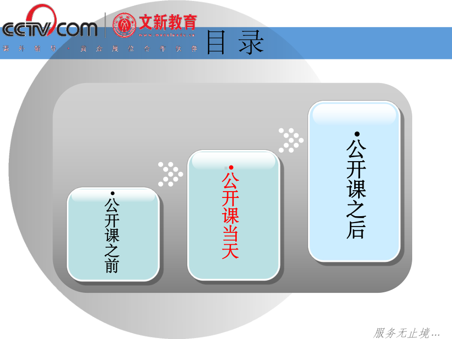公开课前后标准化流程(课堂PPT)课件.ppt_第2页