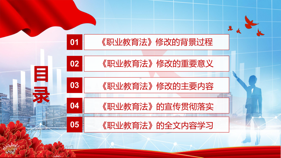 宣传教育2022年颁布《职业教育法》PPT《新版职业教育法》2022年新修订中华人民共和国职业教育法课件.pptx_第3页