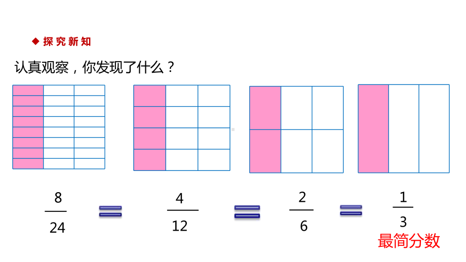 北师大版五年级数学上册《约分》PPT课件(4篇).pptx_第3页