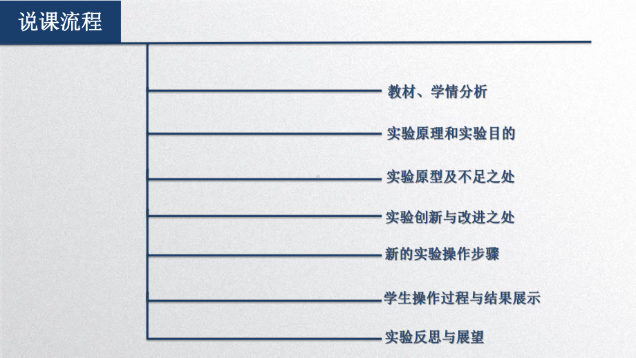 《探究环境因素对光合作用的影响》说课课件(全国实验说课大赛获奖案例).pptx_第2页