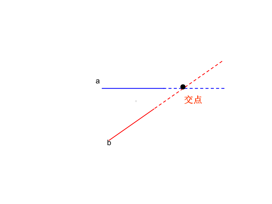 人教版四年级上册数学-第五章1.平行与垂直教学课件(-共20张PPT).ppt_第3页