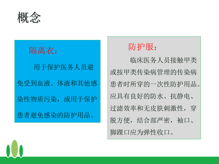 医学穿脱隔离衣PPT培训课件.ppt_第2页