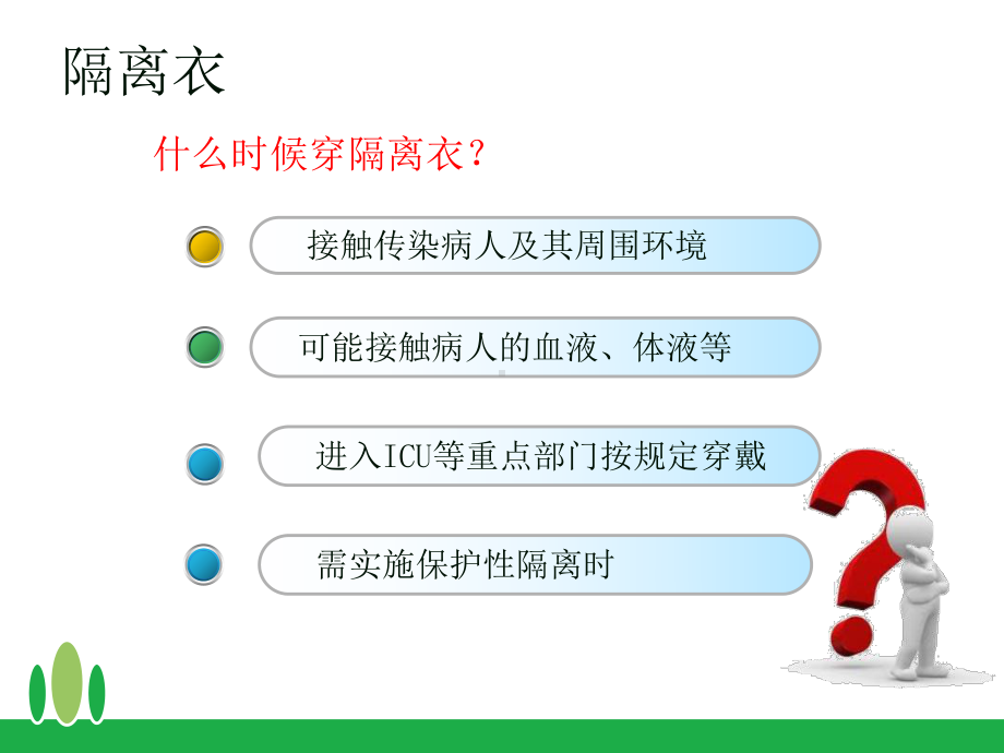 医学穿脱隔离衣PPT培训课件.ppt_第3页