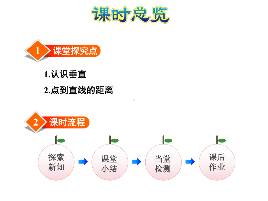 四年级上册数学课件-第8单元第4课时-认识垂直-苏教版.ppt_第3页