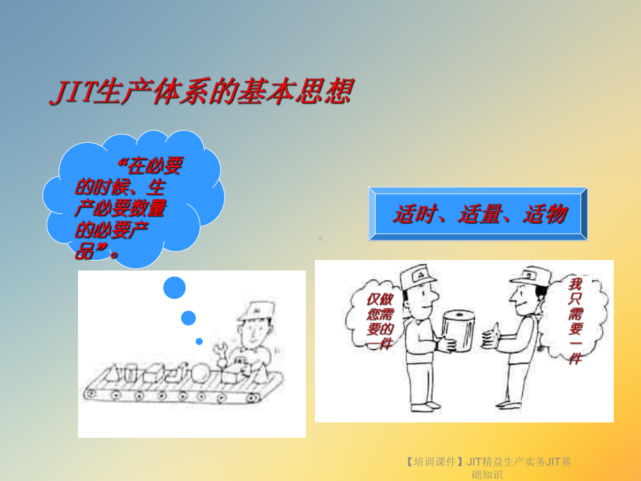 （培训课件）JIT精益生产实务JIT基础知识.ppt_第3页