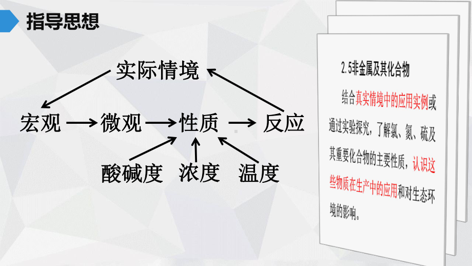 《探寻铜制品化学抛光的原理》说播课课件(全国高中化学优质课大赛获奖案例).pptx_第3页