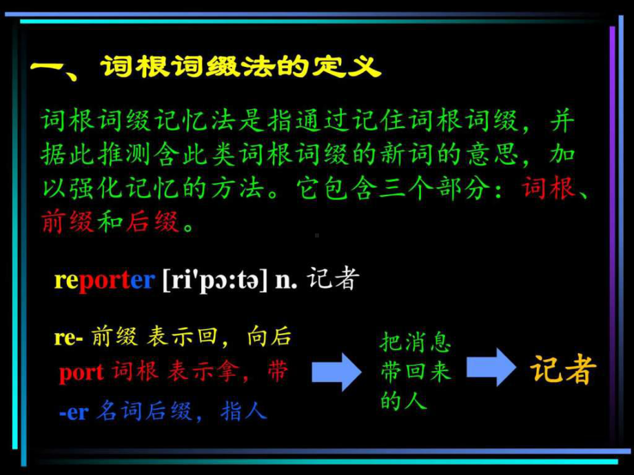 《词根词缀法》PPT课件.ppt_第2页