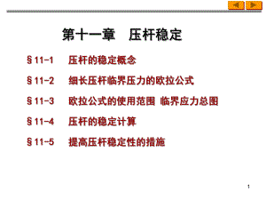 工程力学压杆稳定ppt课件.ppt