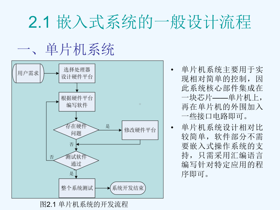 嵌入式软件开发教程第二章课件.ppt_第2页