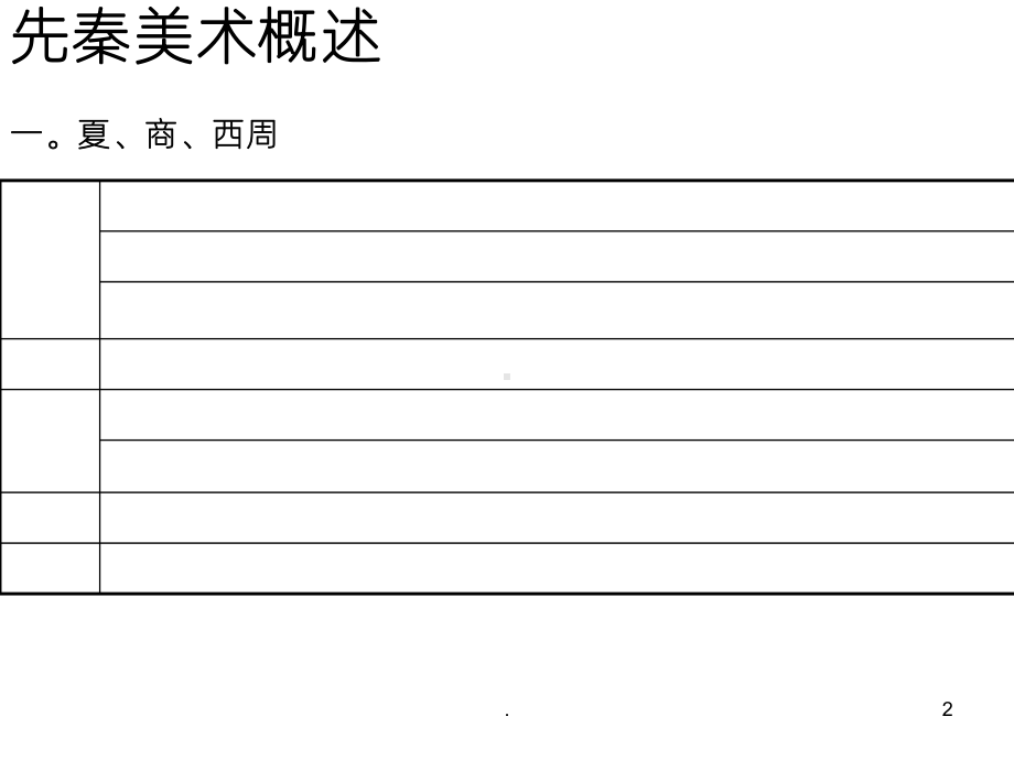 《青铜文化》PPT课件.ppt_第2页