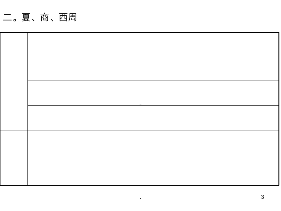 《青铜文化》PPT课件.ppt_第3页