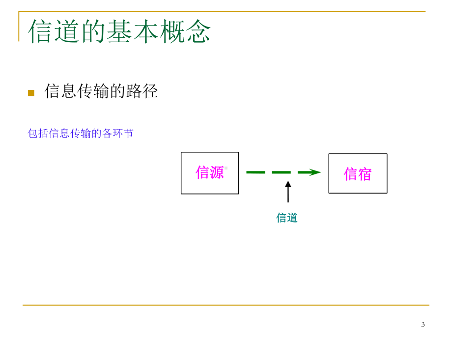 信道估计与均衡理论ppt课件.ppt_第3页