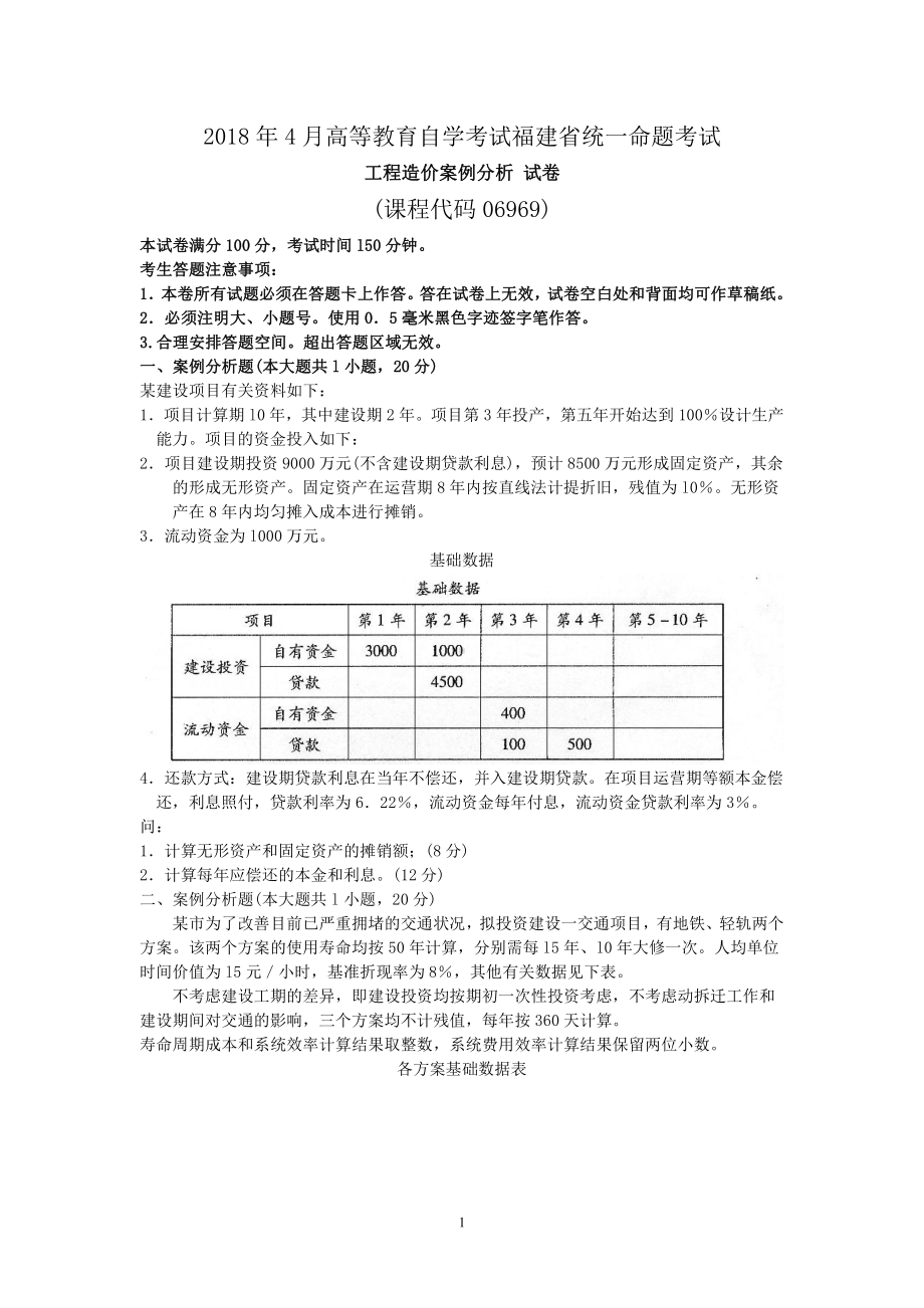 2018年4月福建省自考06969工程造价案例分析试题及答案含评分标准.pdf_第1页