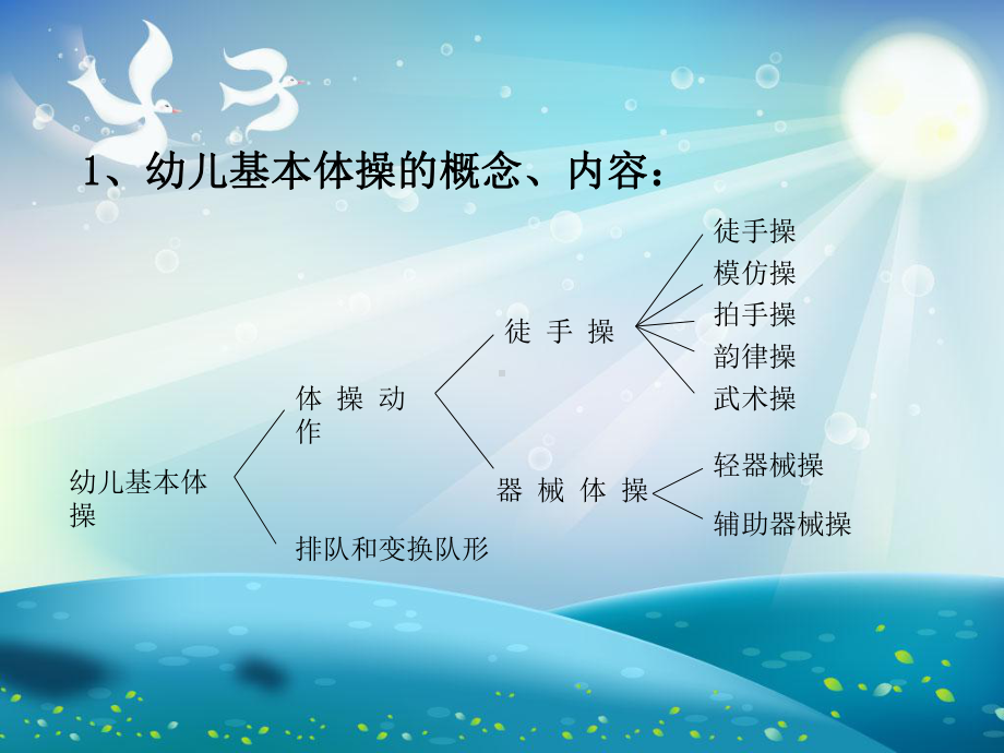 幼儿园早操编排课件.ppt_第2页