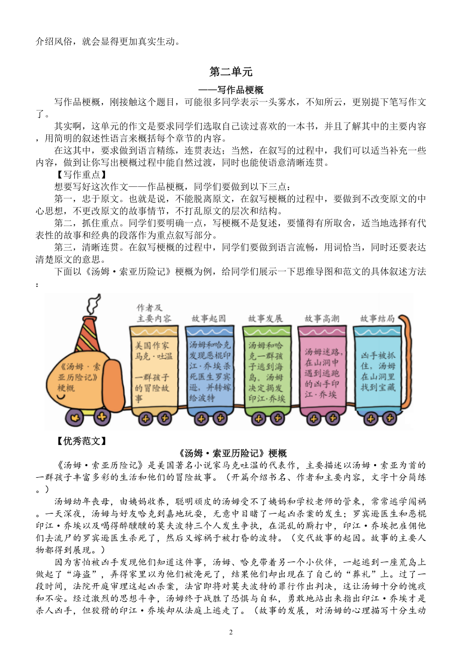 小学语文部编版六年级下册全册习作指导（一至六单元）.doc_第2页