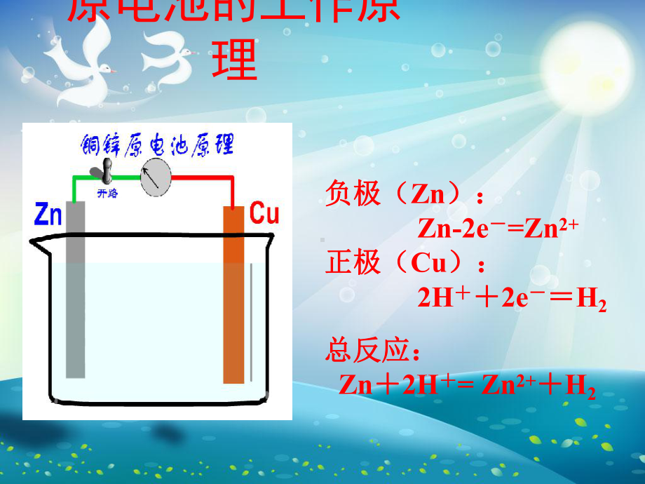 原电池与电解池课件.ppt_第3页